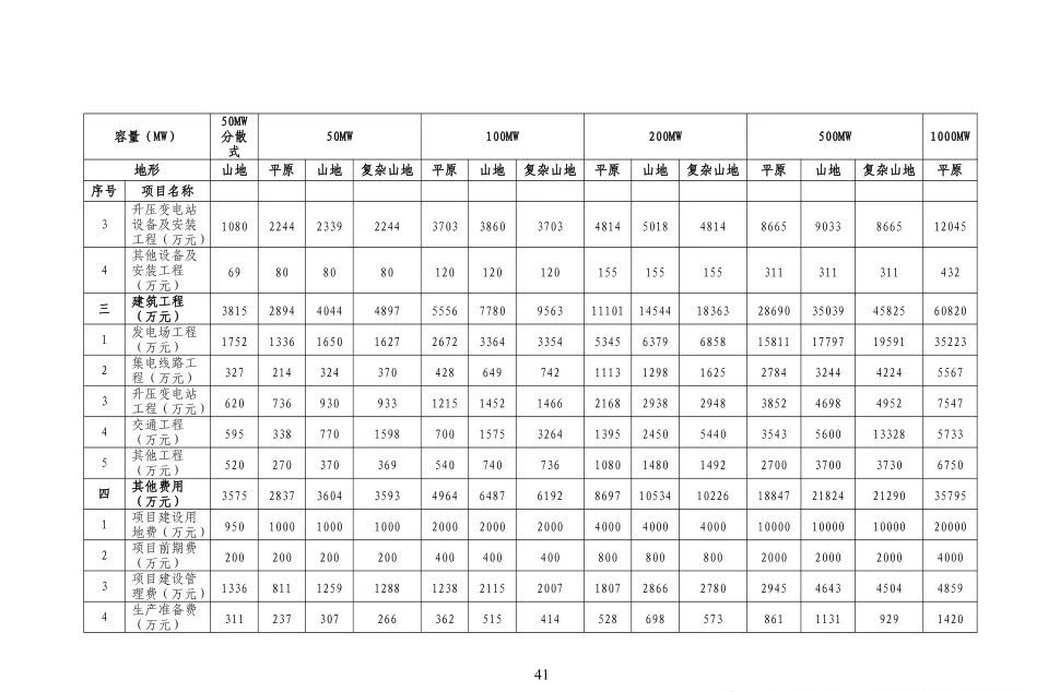 ½ðɳ³Çjs93Ïß·¼ì²âÖÐÐÄ