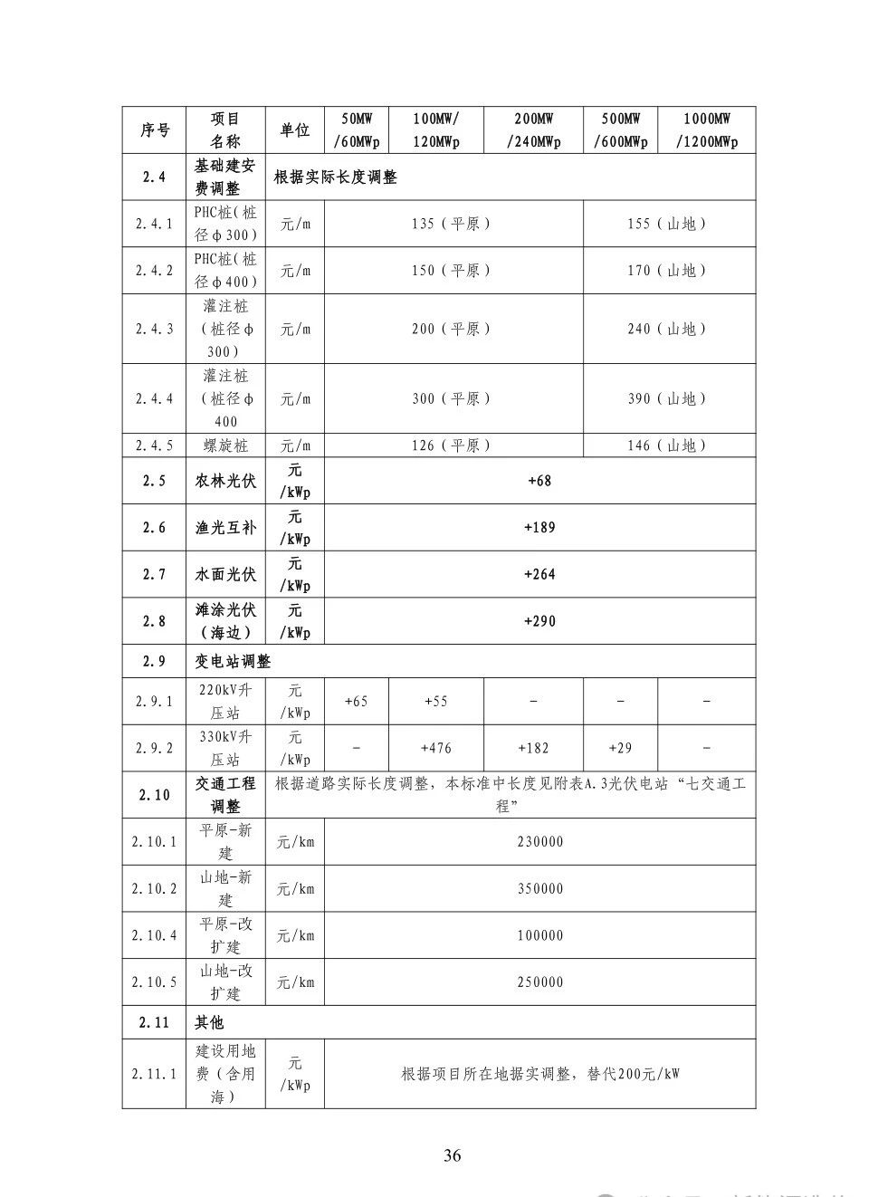 ½ðɳ³Çjs93Ïß·¼ì²âÖÐÐÄ