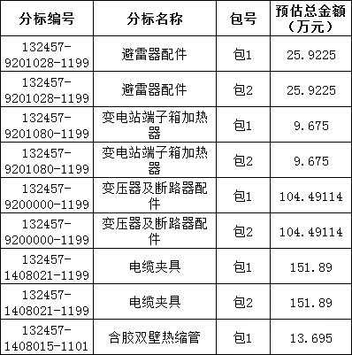 ��ɳ��js93��·�������