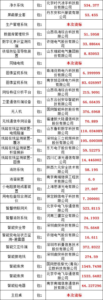 ½ðɳ³Çjs93Ïß·¼ì²âÖÐÐÄ