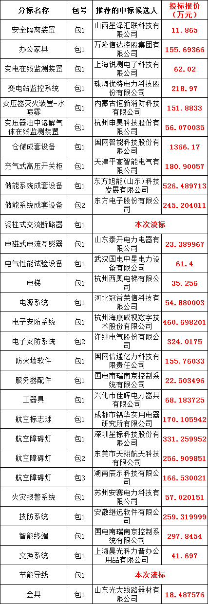 ½ðɳ³Çjs93Ïß·¼ì²âÖÐÐÄ