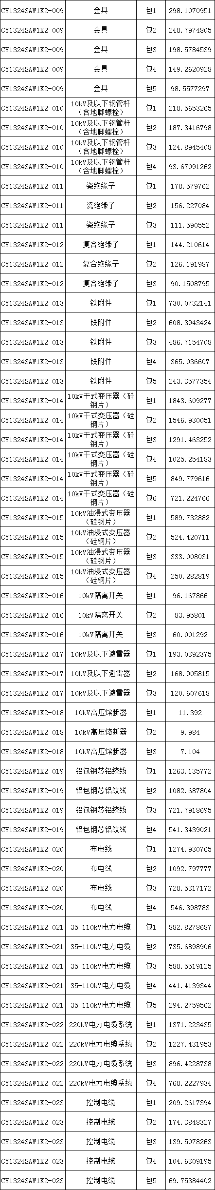 ��ɳ��js93��·�������