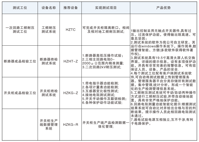 ½ðɳ³Çjs93Ïß·¼ì²âÖÐÐÄ