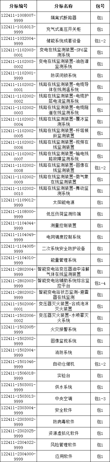 ��ɳ��js93��·�������