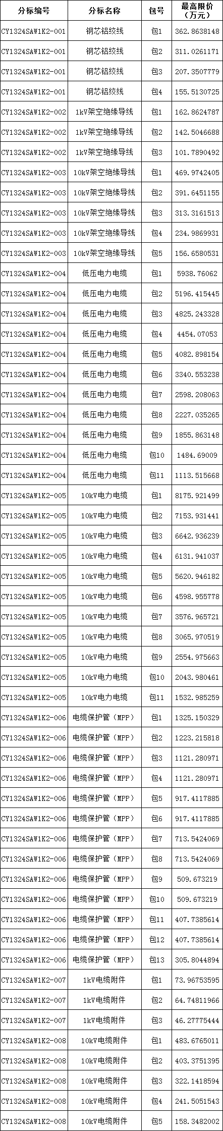 ��ɳ��js93��·�������