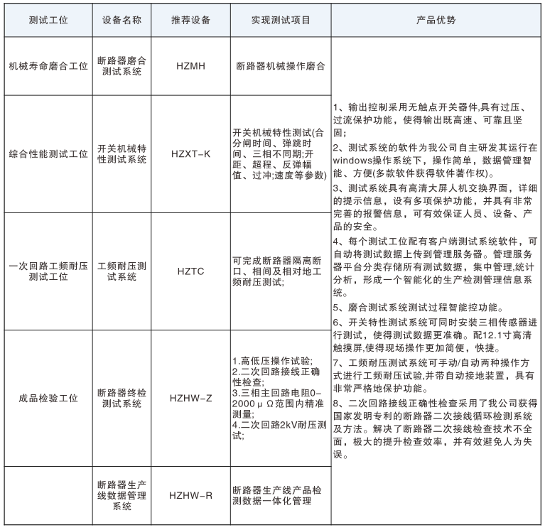 ��ɳ��js93��·�������