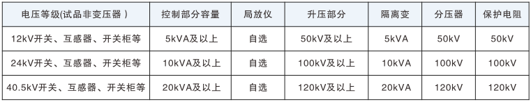 ��ɳ��js93��·�������