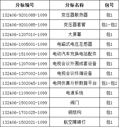 ��ɳ��js93��·�������