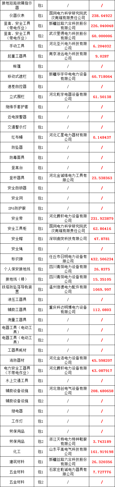 ½ðɳ³Çjs93Ïß·¼ì²âÖÐÐÄ