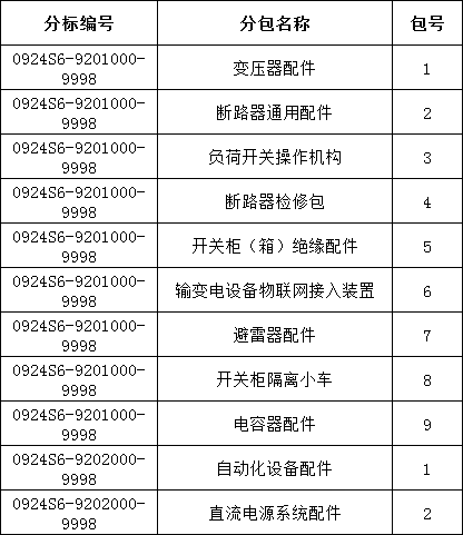 ��ɳ��js93��·�������