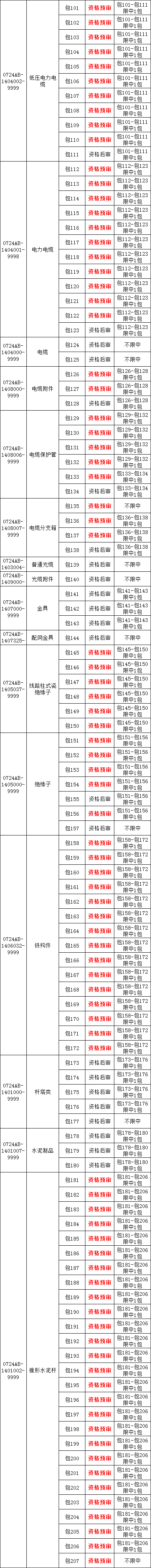 ½ðɳ³Çjs93Ïß·¼ì²âÖÐÐÄ