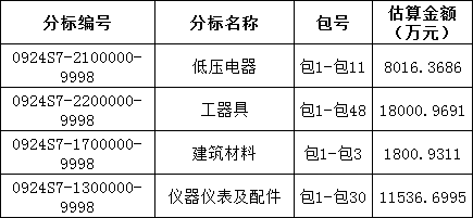 ½ðɳ³Çjs93Ïß·¼ì²âÖÐÐÄ