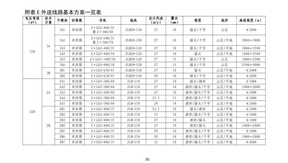 ��ɳ��js93��·�������