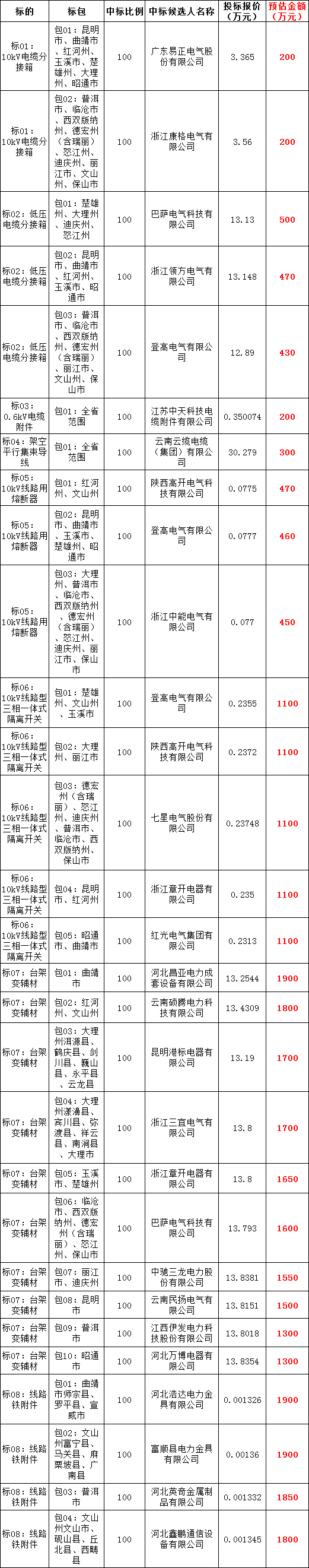 ��ɳ��js93��·�������