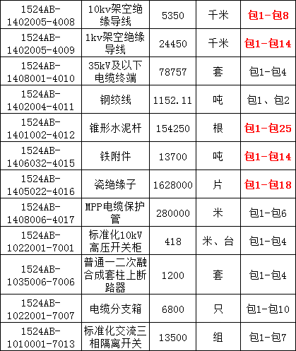 ½ðɳ³Çjs93Ïß·¼ì²âÖÐÐÄ