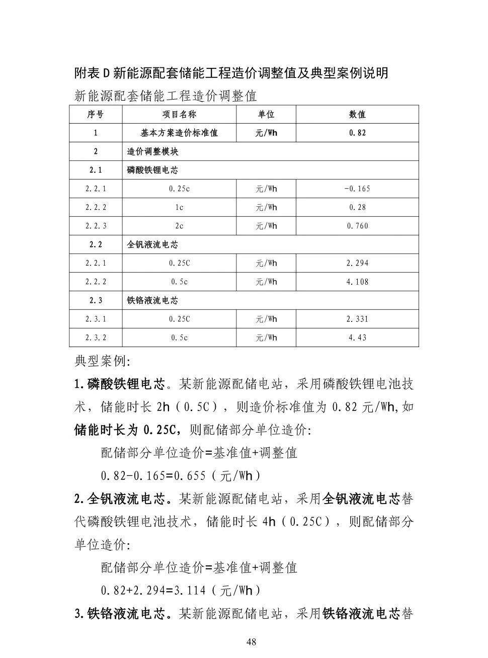 ��ɳ��js93��·�������