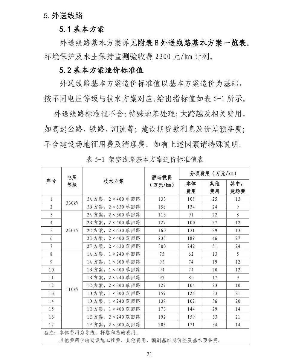 ��ɳ��js93��·�������