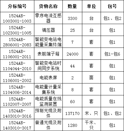 ½ðɳ³Çjs93Ïß·¼ì²âÖÐÐÄ