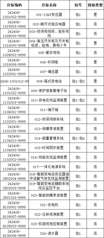 ½ðɳ³Çjs93Ïß·¼ì²âÖÐÐÄ