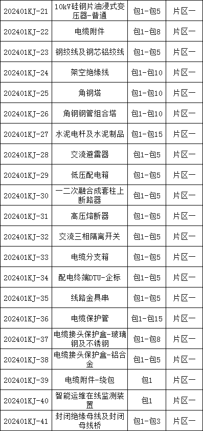 ��ɳ��js93��·�������