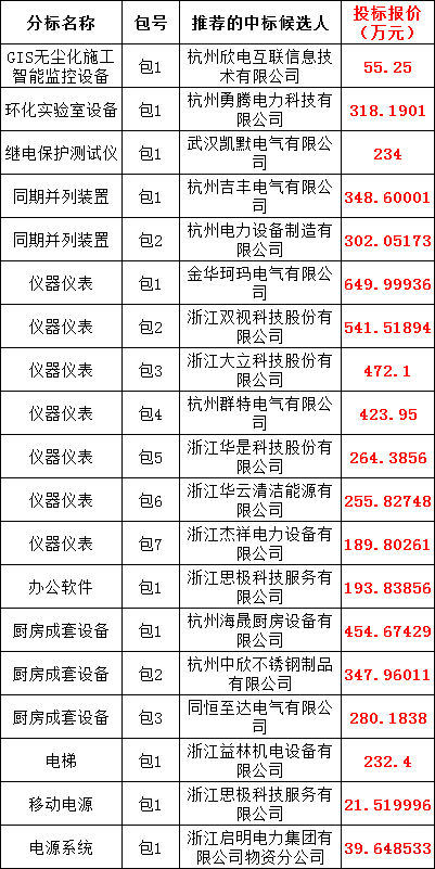 ��ɳ��js93��·�������