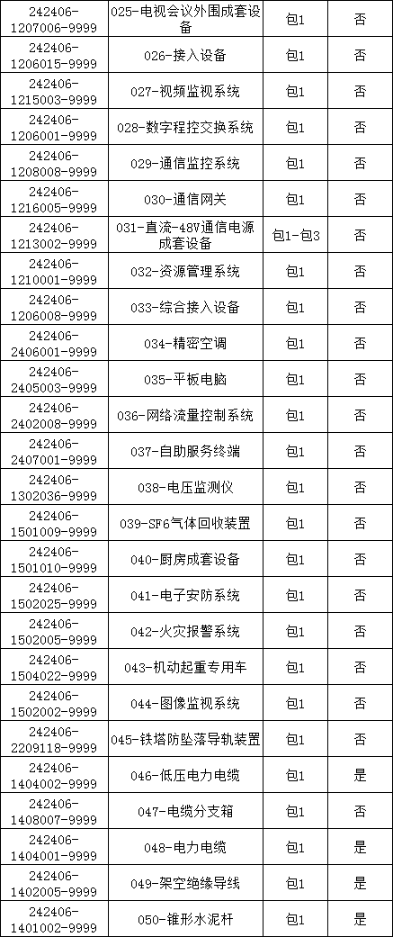 ½ðɳ³Çjs93Ïß·¼ì²âÖÐÐÄ