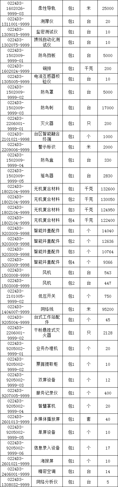 ½ðɳ³Çjs93Ïß·¼ì²âÖÐÐÄ