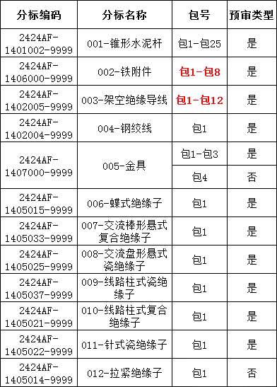½ðɳ³Çjs93Ïß·¼ì²âÖÐÐÄ