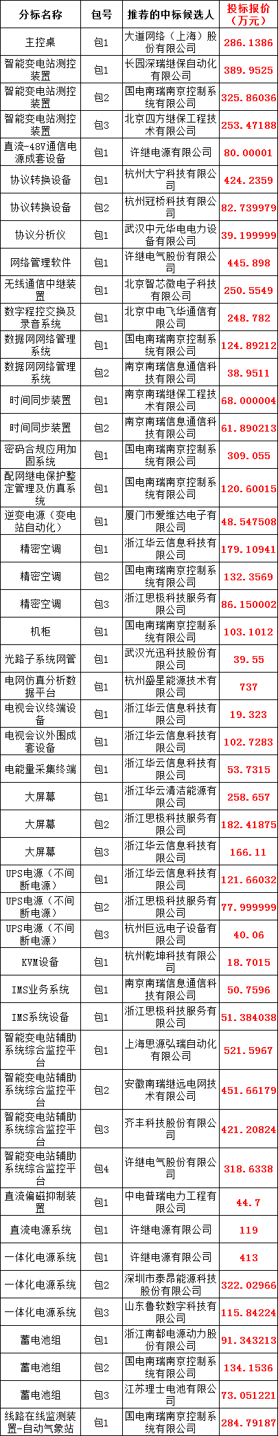 ��ɳ��js93��·�������