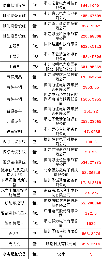 ��ɳ��js93��·�������