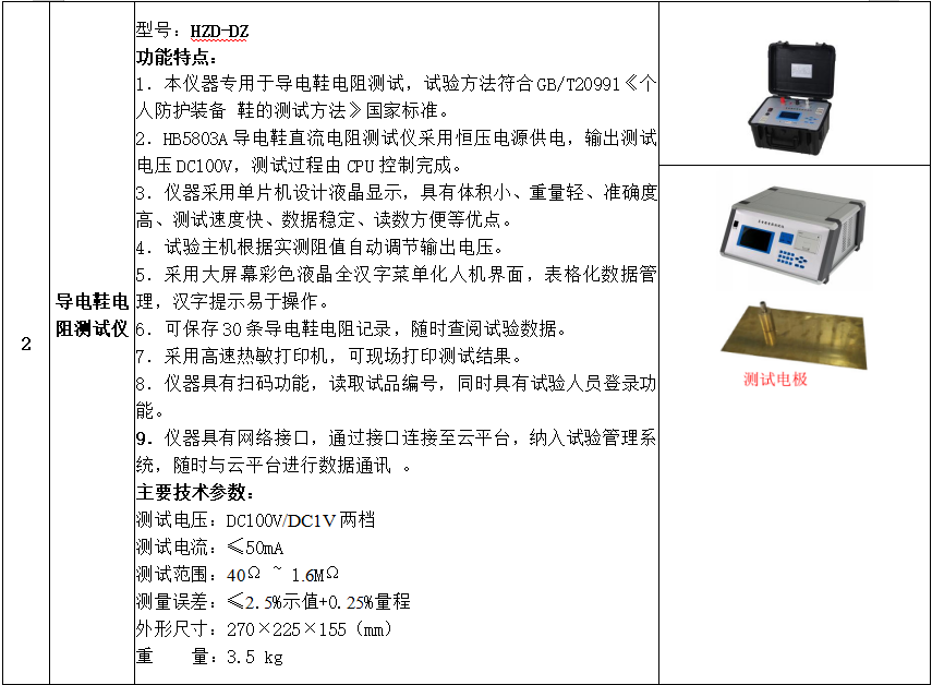 ½ðɳ³Çjs93Ïß·¼ì²âÖÐÐÄ