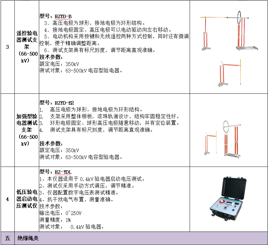 ½ðɳ³Çjs93Ïß·¼ì²âÖÐÐÄ
