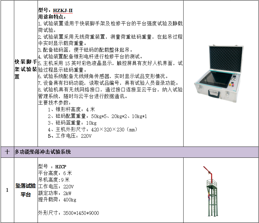 ½ðɳ³Çjs93Ïß·¼ì²âÖÐÐÄ