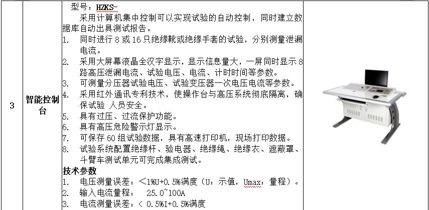 ½ðɳ³Çjs93Ïß·¼ì²âÖÐÐÄ