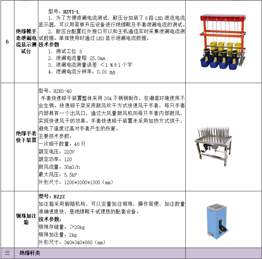 ½ðɳ³Çjs93Ïß·¼ì²âÖÐÐÄ