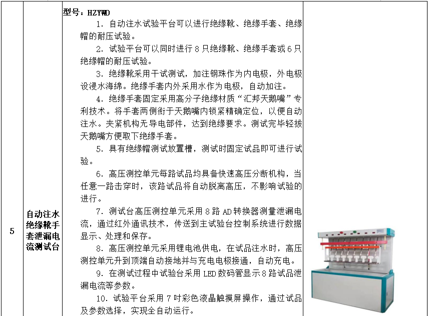 ½ðɳ³Çjs93Ïß·¼ì²âÖÐÐÄ