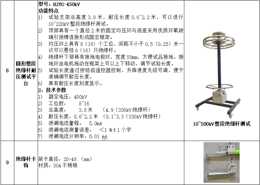 ½ðɳ³Çjs93Ïß·¼ì²âÖÐÐÄ