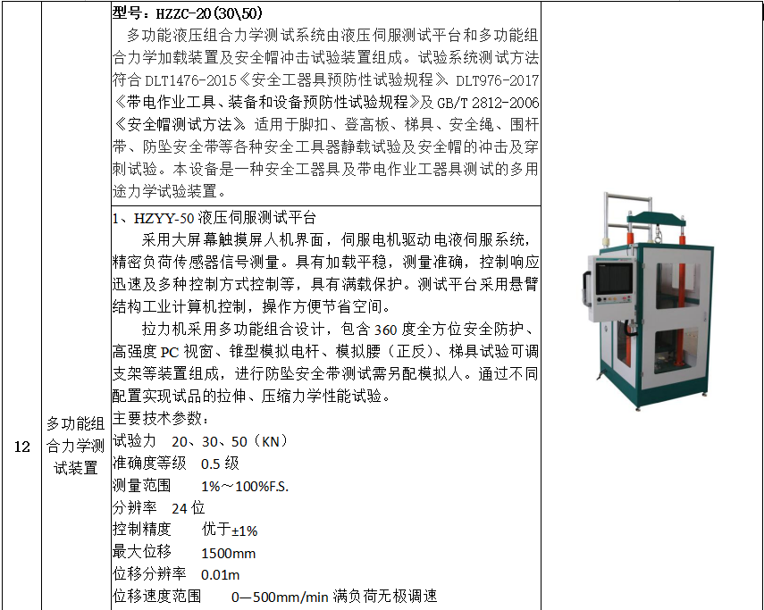 ½ðɳ³Çjs93Ïß·¼ì²âÖÐÐÄ