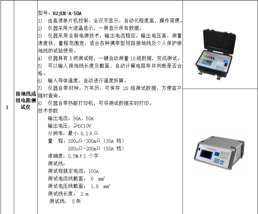 ½ðɳ³Çjs93Ïß·¼ì²âÖÐÐÄ
