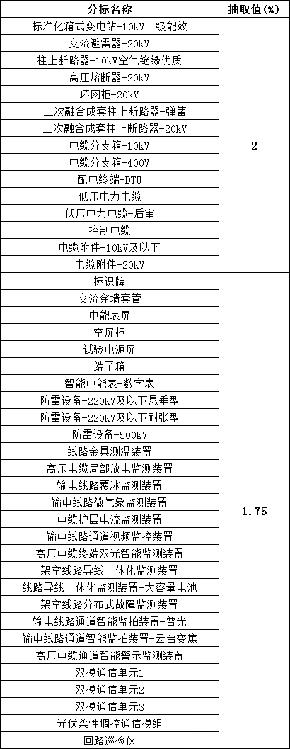 ��ɳ��js93��·�������