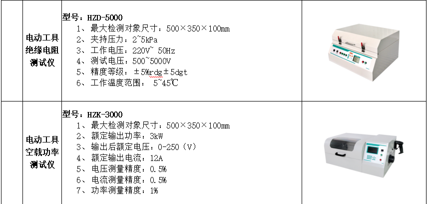 ½ðɳ³Çjs93Ïß·¼ì²âÖÐÐÄ