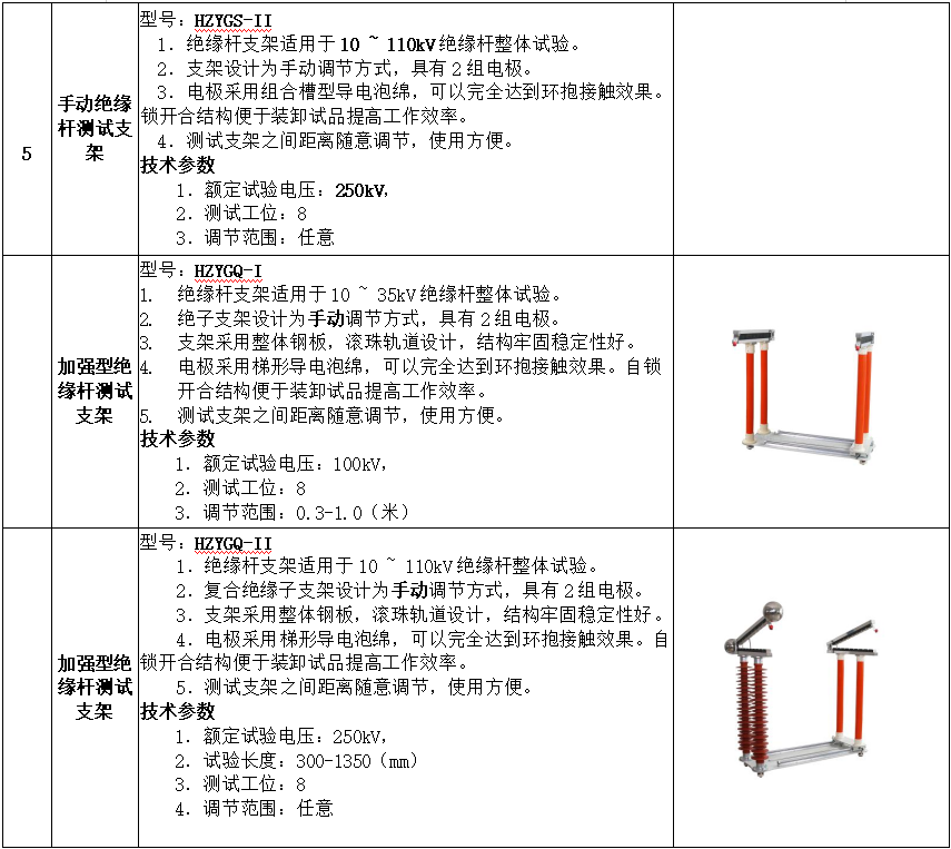 ½ðɳ³Çjs93Ïß·¼ì²âÖÐÐÄ
