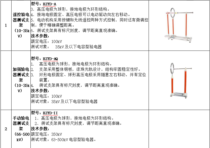 ½ðɳ³Çjs93Ïß·¼ì²âÖÐÐÄ