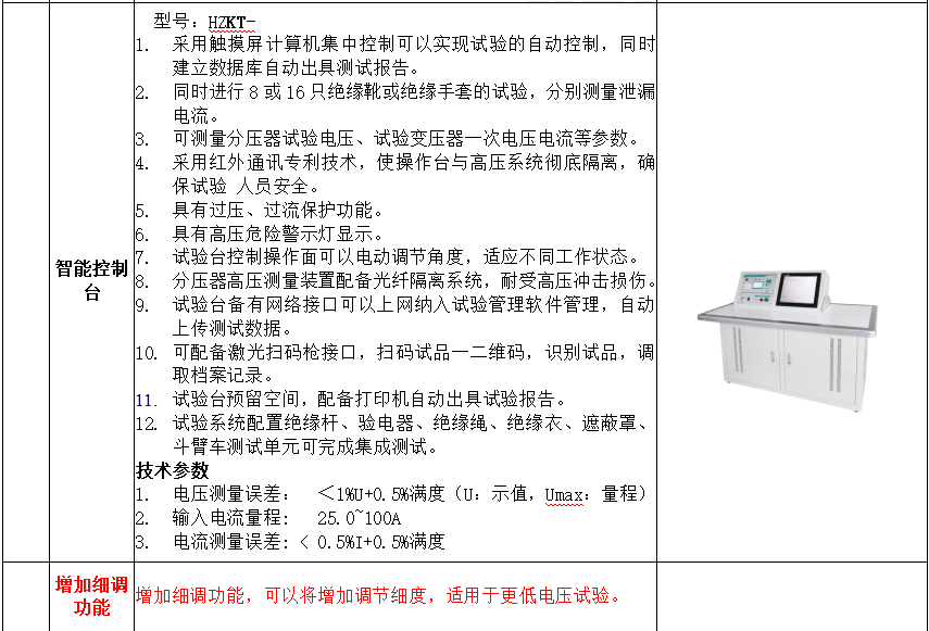 ½ðɳ³Çjs93Ïß·¼ì²âÖÐÐÄ