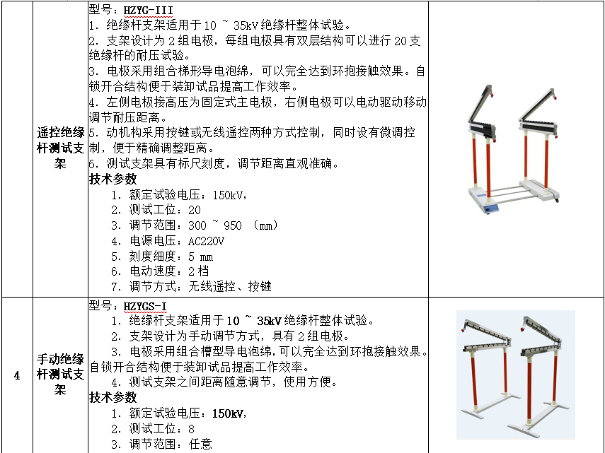 ½ðɳ³Çjs93Ïß·¼ì²âÖÐÐÄ