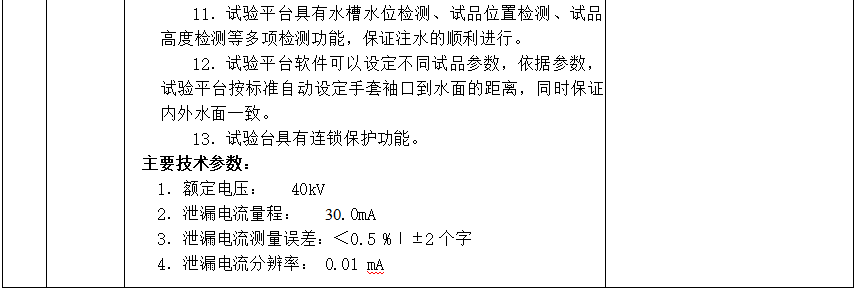 ½ðɳ³Çjs93Ïß·¼ì²âÖÐÐÄ