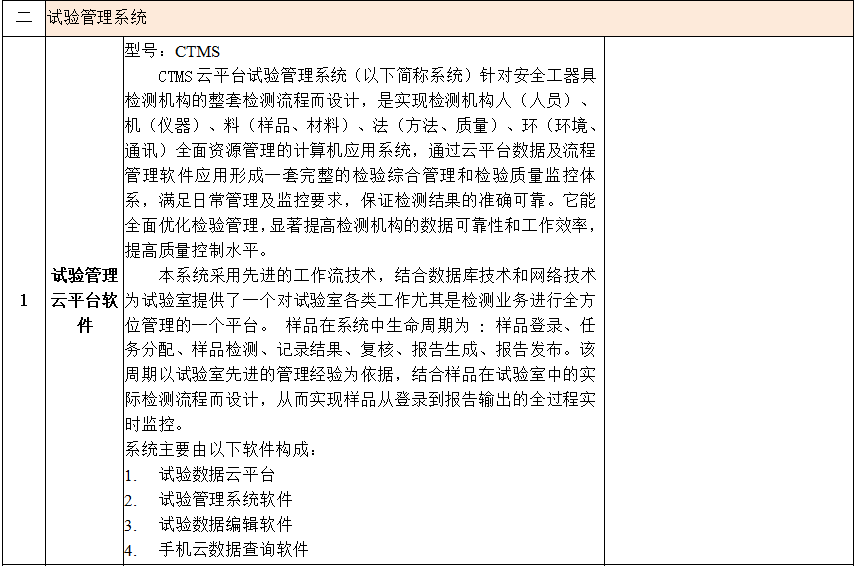 ½ðɳ³Çjs93Ïß·¼ì²âÖÐÐÄ