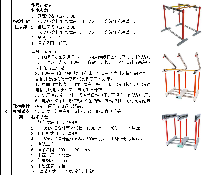 ½ðɳ³Çjs93Ïß·¼ì²âÖÐÐÄ