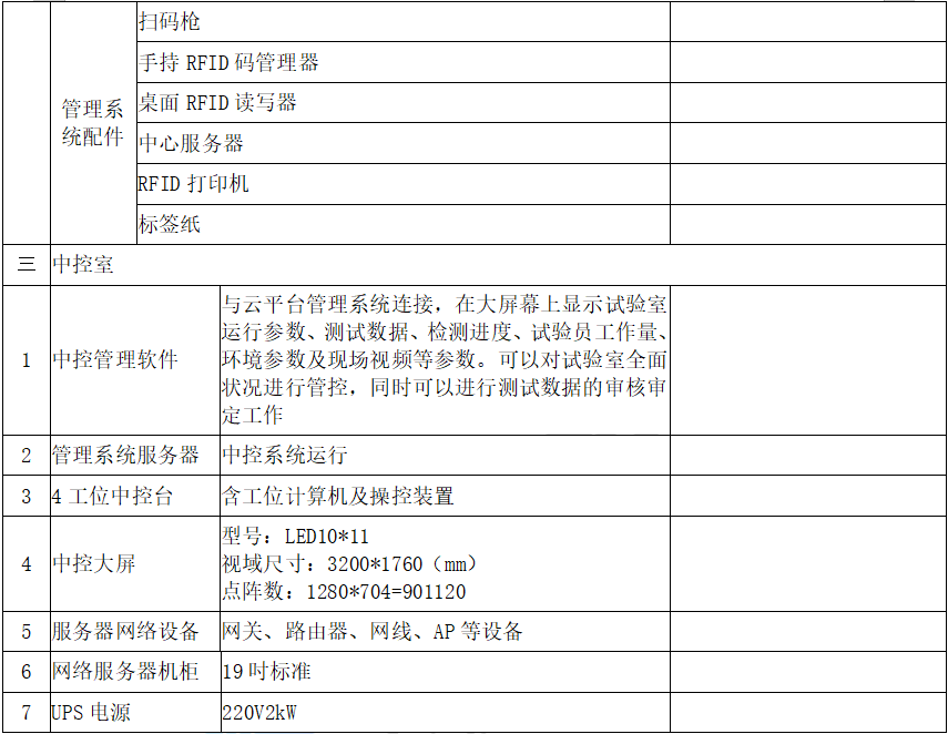 ½ðɳ³Çjs93Ïß·¼ì²âÖÐÐÄ