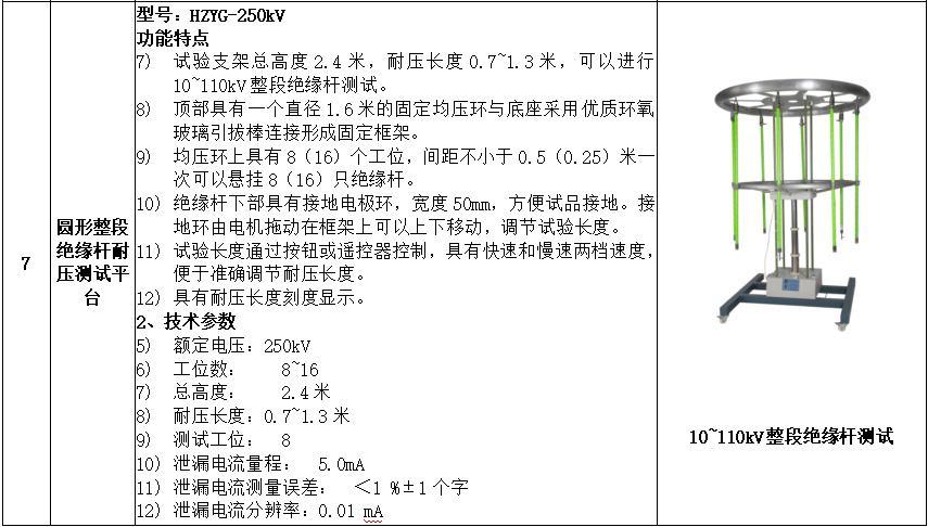 ½ðɳ³Çjs93Ïß·¼ì²âÖÐÐÄ